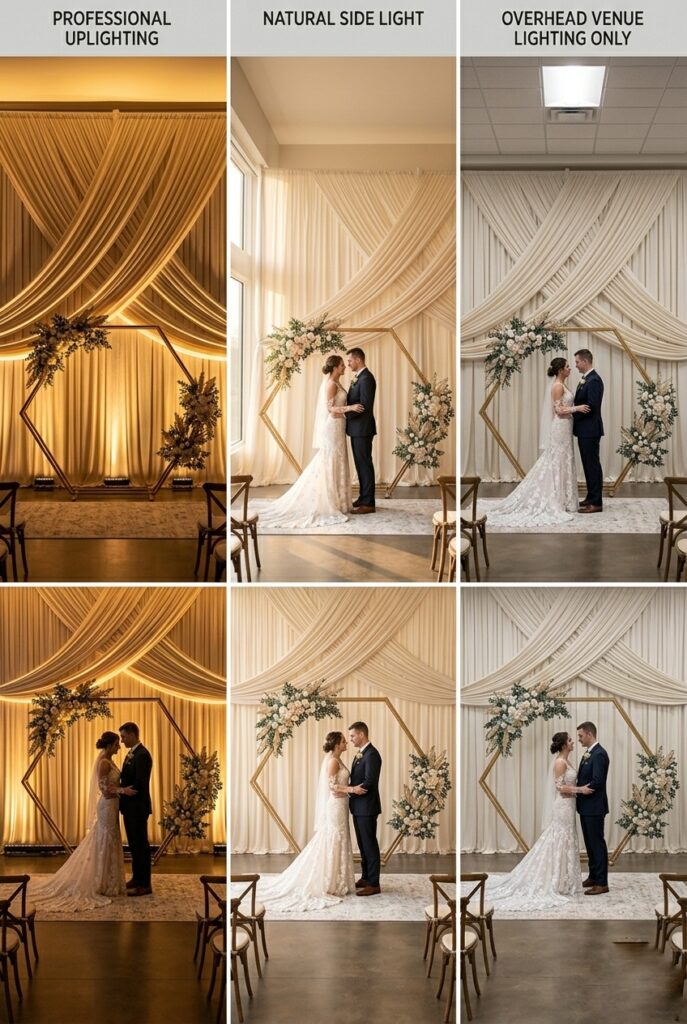 IMAGE 10 HERE Alt text: Same indoor venue backdrop photographed under three different lighting scenarios—professional uplighting, natural window light, and basic overhead venue lighting only—showing how well-designed backdrops function across all three Image prompt: Professional comparison triptych showing an identical indoor wedding backdrop in three different lighting scenarios. Left panel: backdrop dramatically uplighting from floor level with warm golden light, dimensional and sophisticated. Center panel: same backdrop lit by natural soft light streaming from side windows, warm and elegant. Right panel: same backdrop under basic overhead venue lighting only, simple but still intentional and professional. All three versions show bride and groom at altar. Generate in vertical portrait orientation, 2:3 aspect ratio, optimized for mobile display.