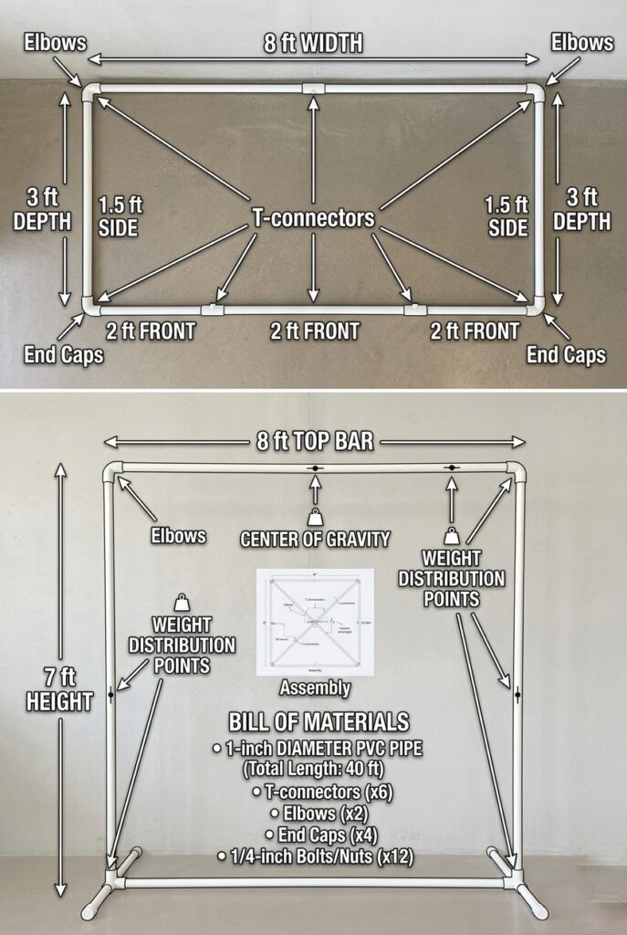 IMAGE 2 HERE Alt text: Top-down and side-view technical diagrams of PVC pipe frame showing exact pipe lengths, connector placement, base dimensions, and weight distribution for stable 8x7 structure Image prompt: Technical engineering-style diagram showing PVC pipe backdrop frame construction. Top-down view shows rectangular base (3 feet by 8 feet) with labeled dimensions and T-connector placement. Side view shows 7-foot vertical supports, T-connector connections, and 8-foot horizontal top bar with elbow connections. All pipe lengths labeled (8-foot, 7-foot, 1.5-foot, 2-foot pieces). Shows center of gravity and weight distribution points. Clean architectural drawing style, easy to follow. Generate in vertical portrait orientation, 2:3 aspect ratio, optimized for mobile display.